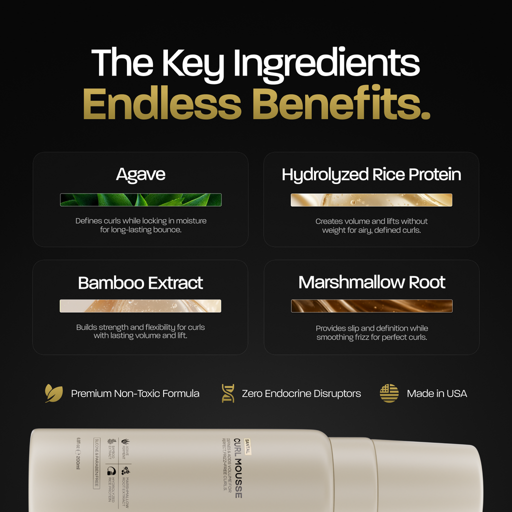 Definition & Volume Duo